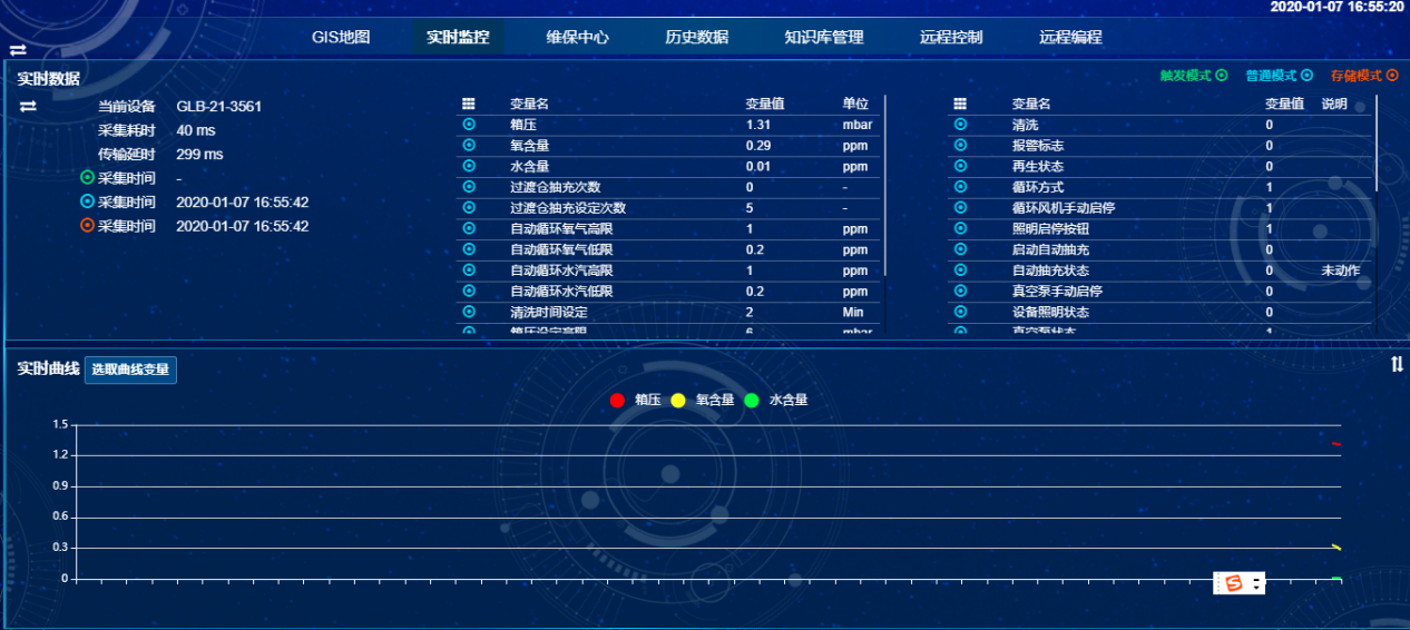 实时数据曲线